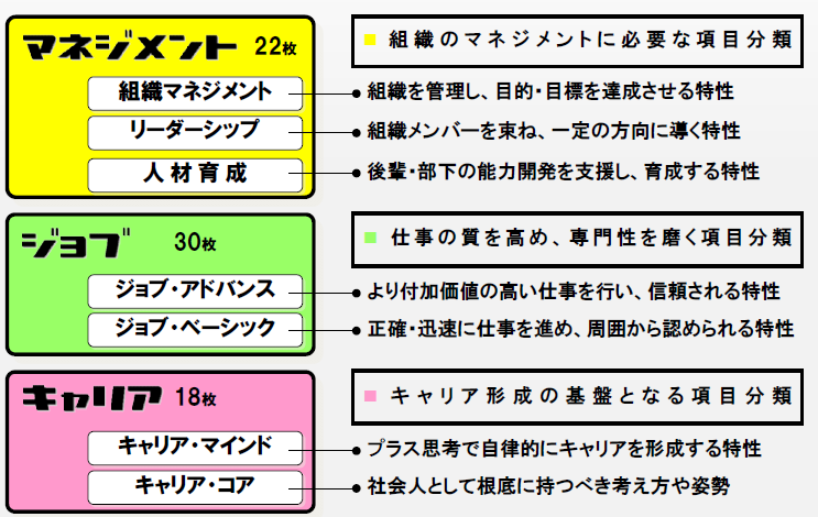 社会保険労務士事務所テラス